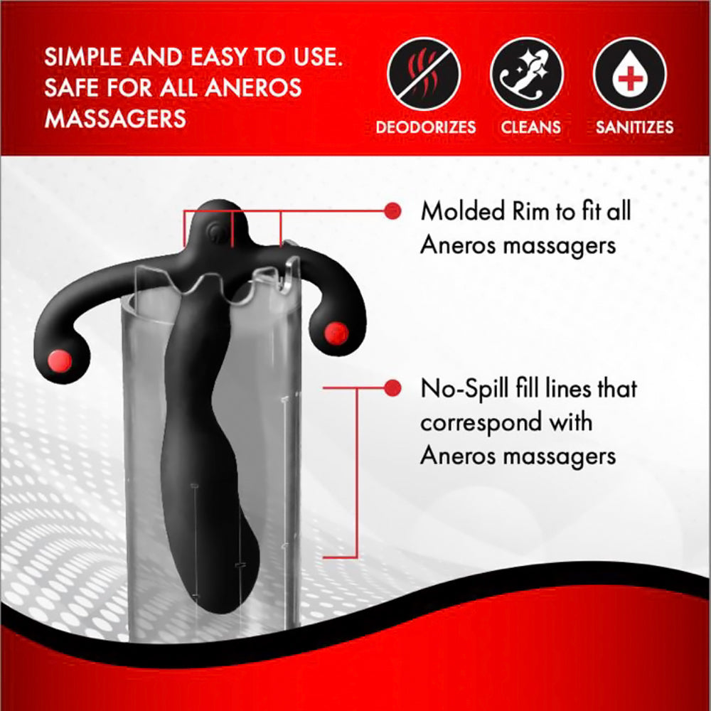 The Aneros Soaker