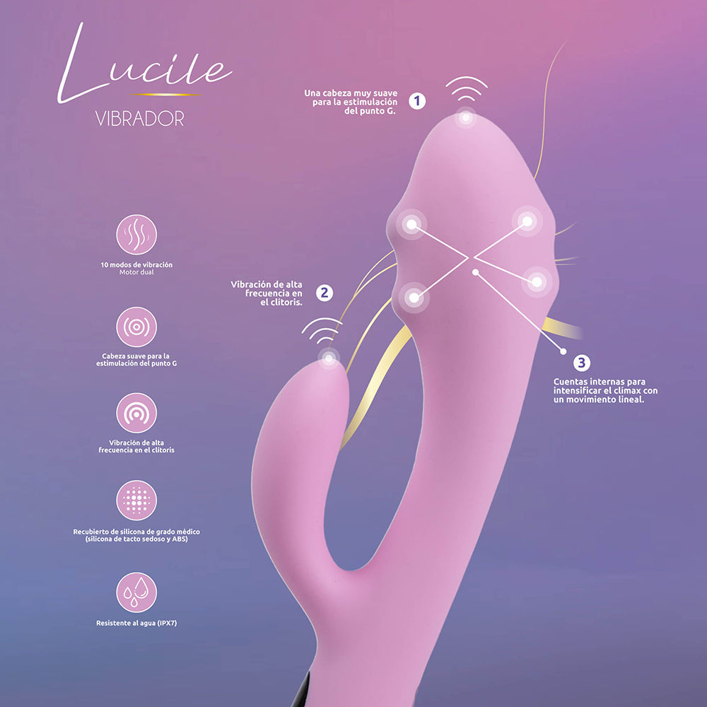 Camtoyz Rabbit Vibrator USB-C Charging Lucile