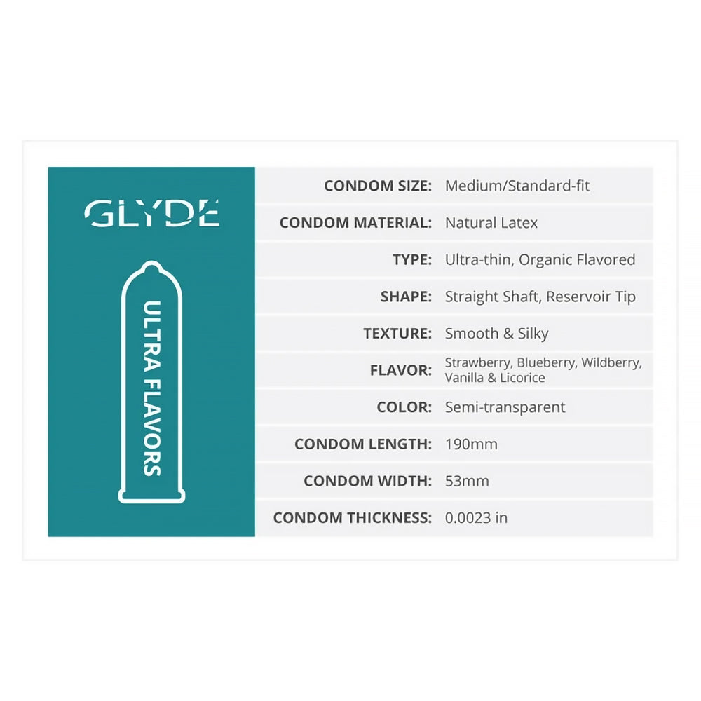 GLYDE Ultrathin Latex Condom Blueberry Flavored 12-Count