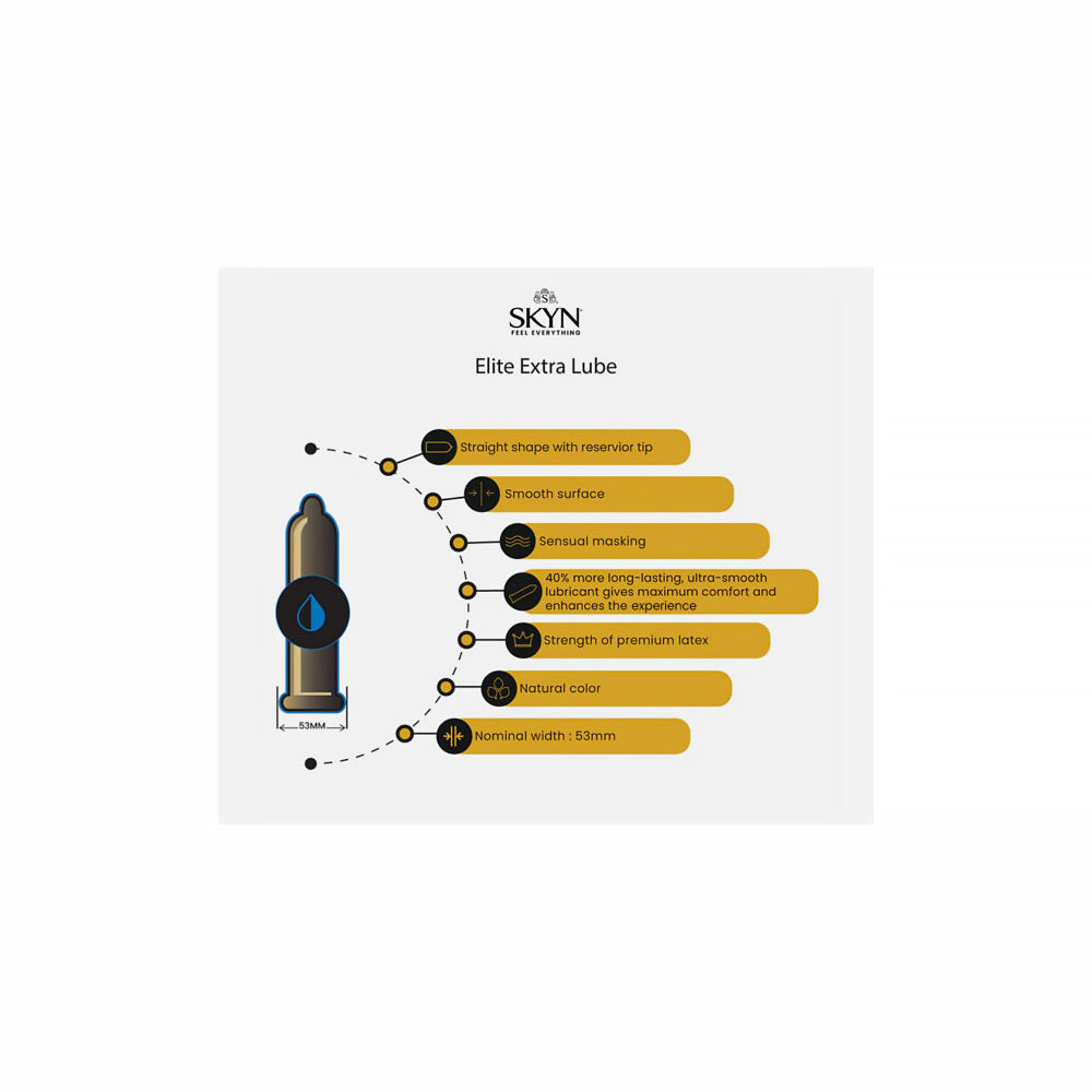 LifeStyles SKYN Selection Non-Latex Condoms 12-Pack