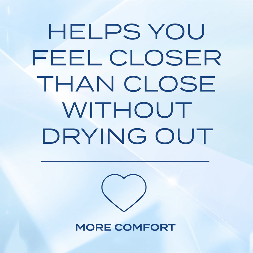 K-Y True Feel Premium Intimate Silicone Gel Lubricant 1.5oz.