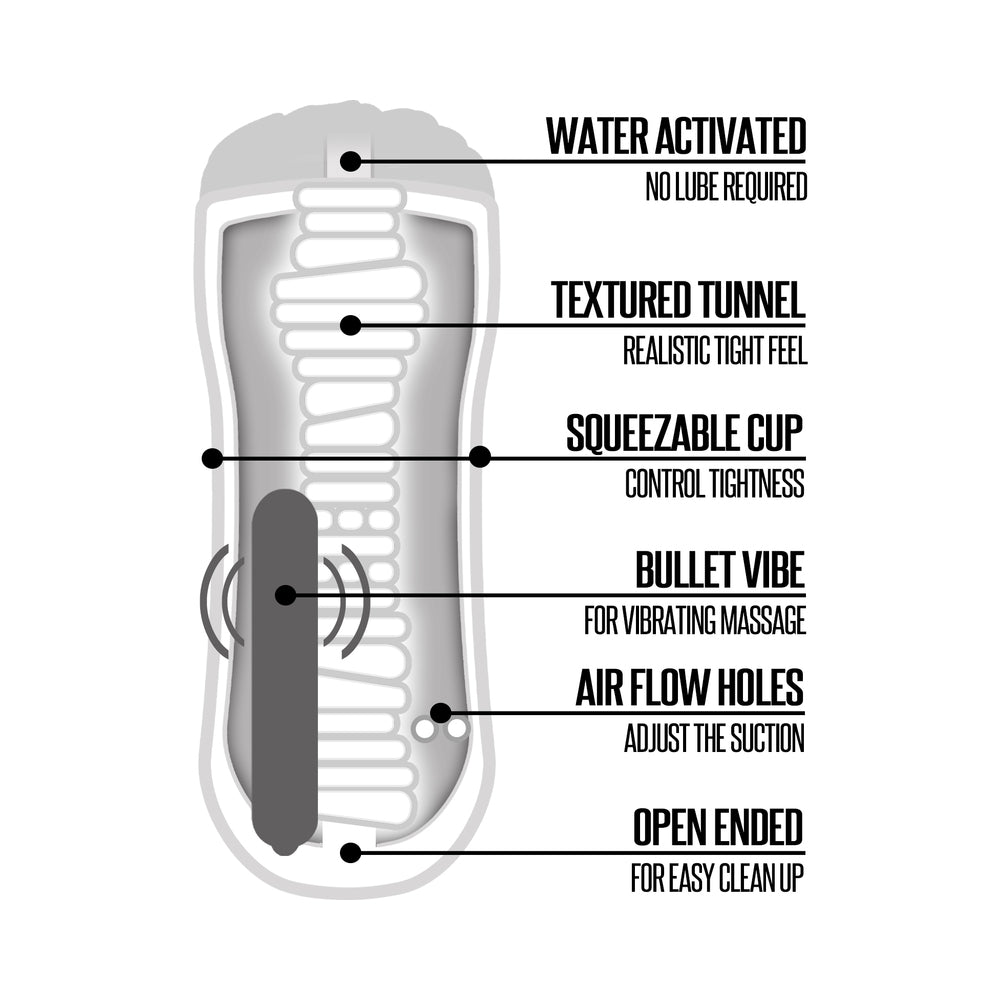 Happy Ending Self-Lubricating, Vibrating Shower Stroker - Pussy