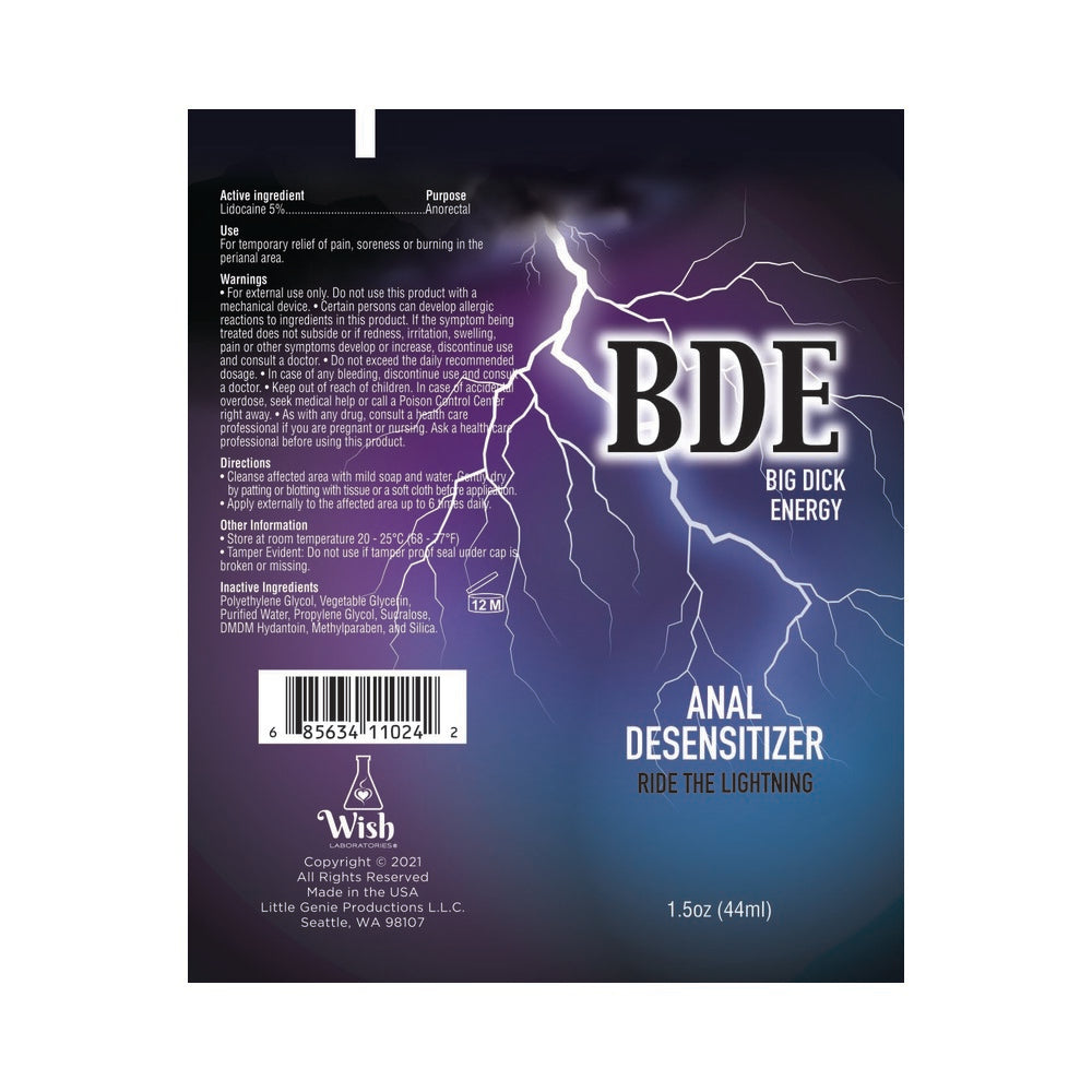 BDE Anal Desensitizer