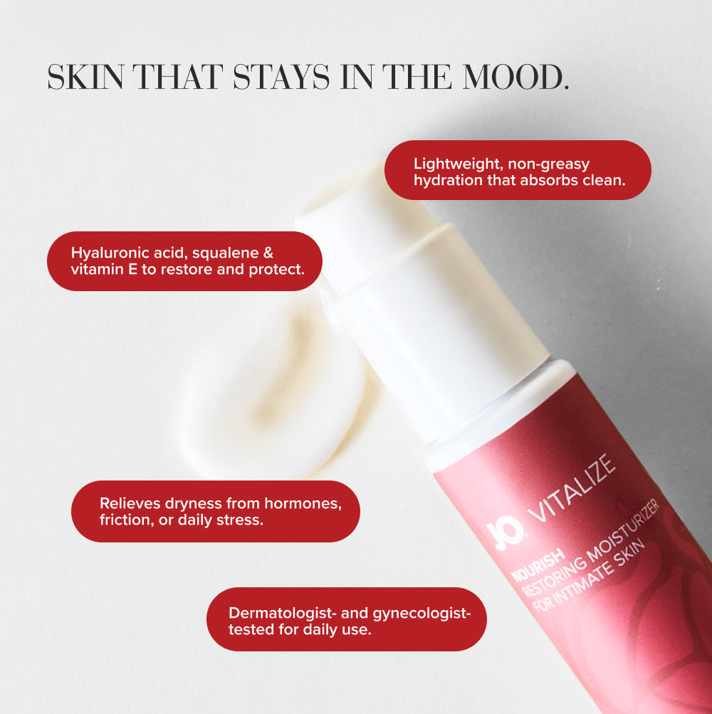 JO Nourish Intimate Moisturizer 2 oz.
