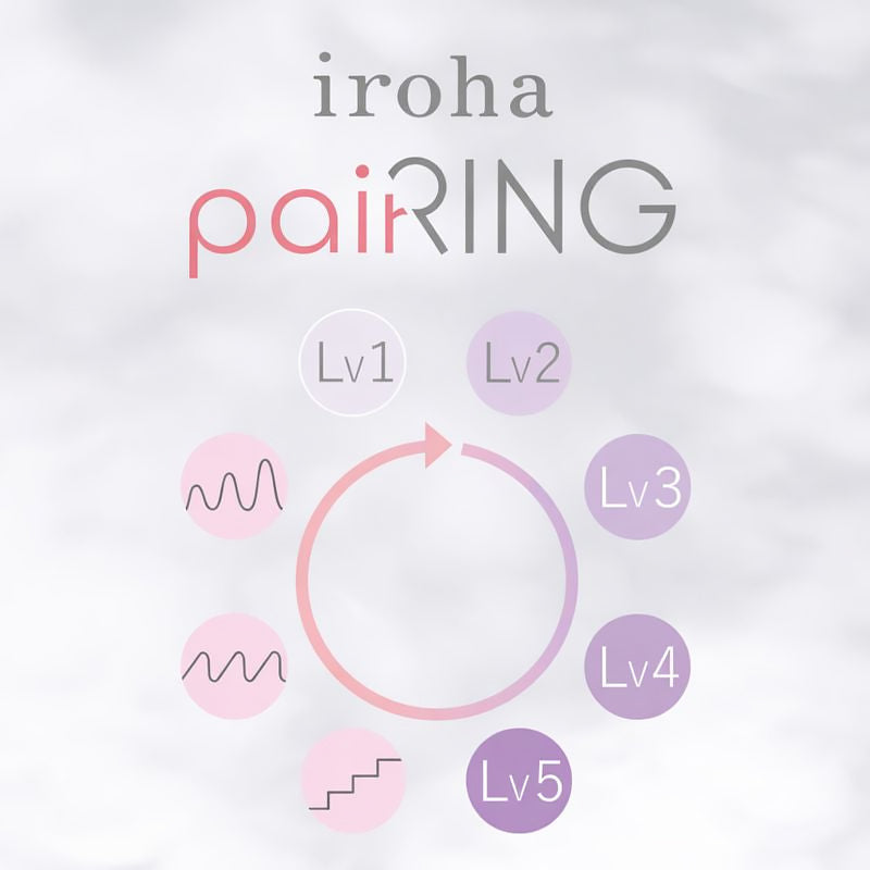 iroha paiRING Very Peri