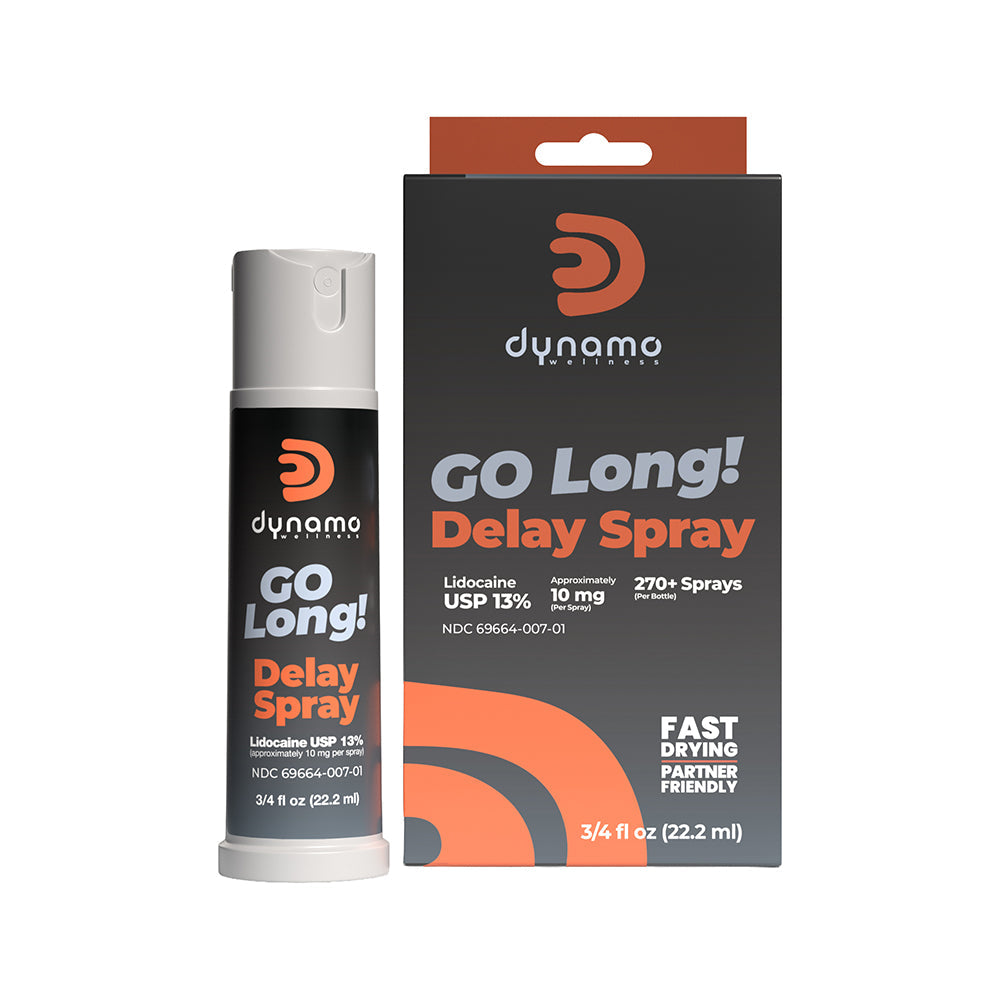 Dynamo Wellness Delay Spray - 12 Pack in POP box