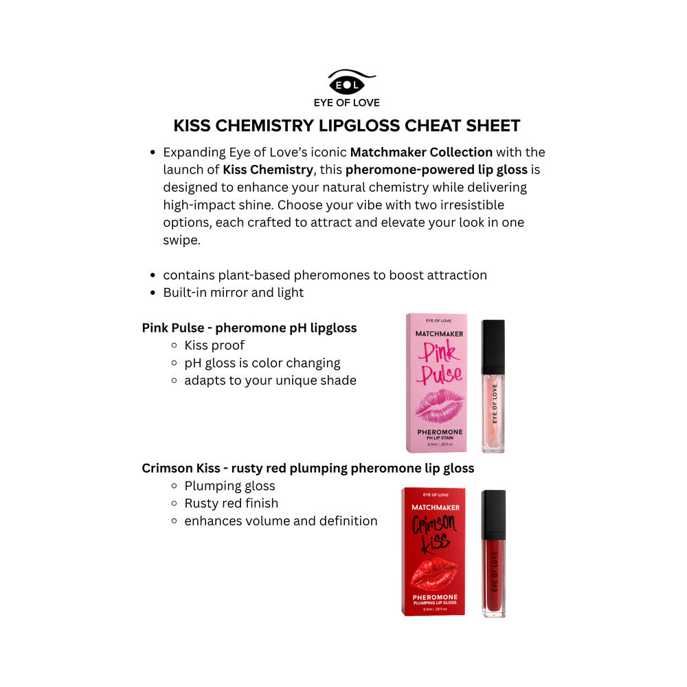 Eye of Love Matchmaker Pheromone Lip Product 12-Piece Prepack Display